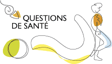 Questions de sante